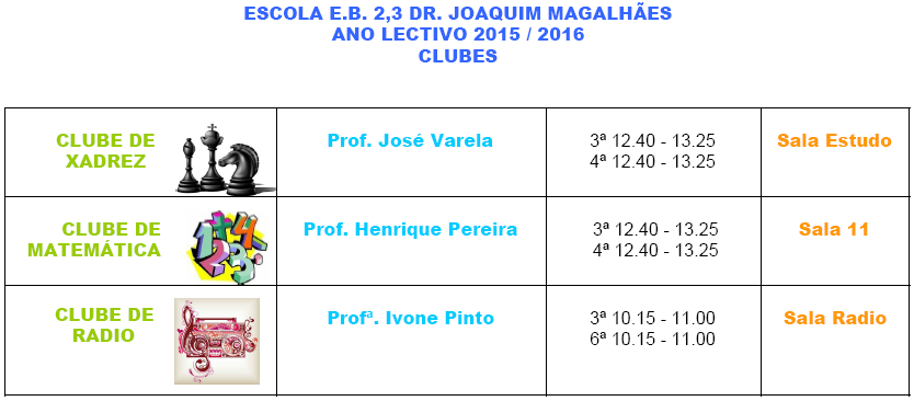 Clubes JM 2015/2016