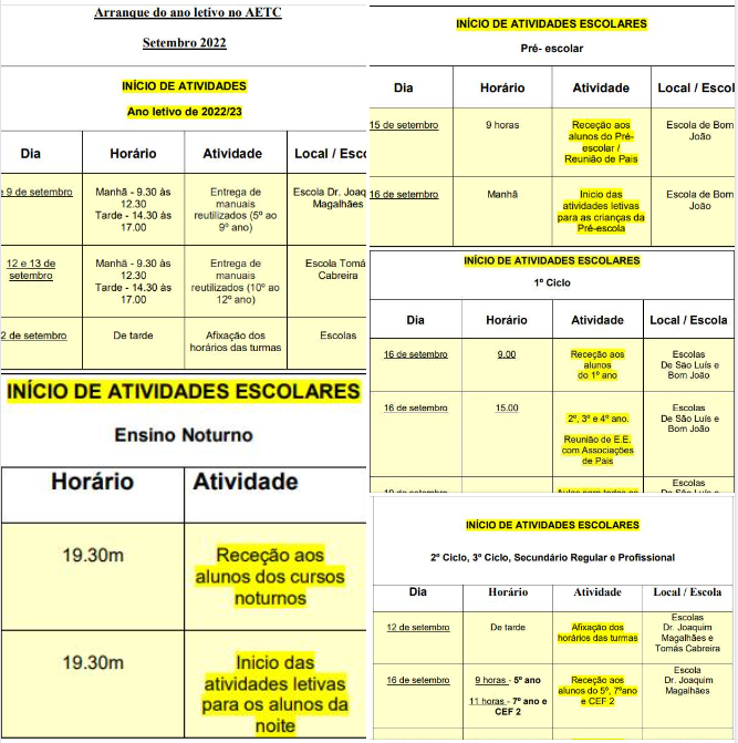 EF ES 7 Ano Currículo em Ação, PDF, Canto